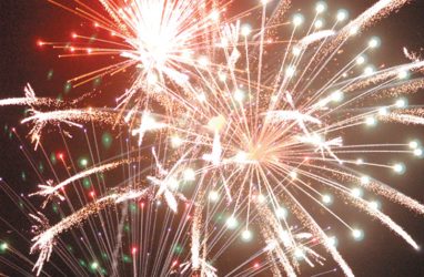 How to Save Money on Fireworks - Dynamic Fireworks